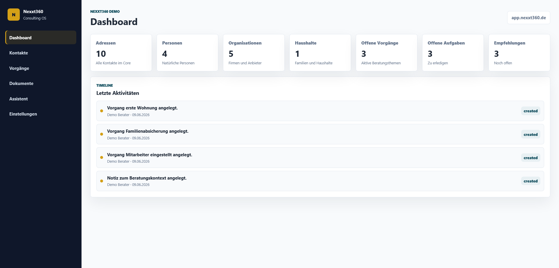 Dashboard des Nexxt360 Prototyps mit Kennzahlen und Aktivitäten